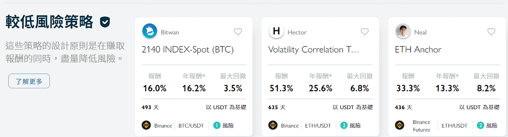 Bincentive_理財投資_顛覆資訊