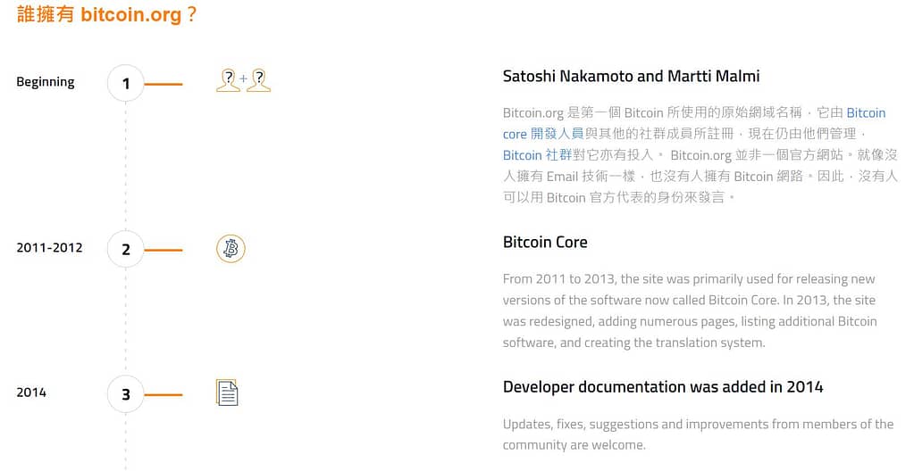 bitcoin project 關於