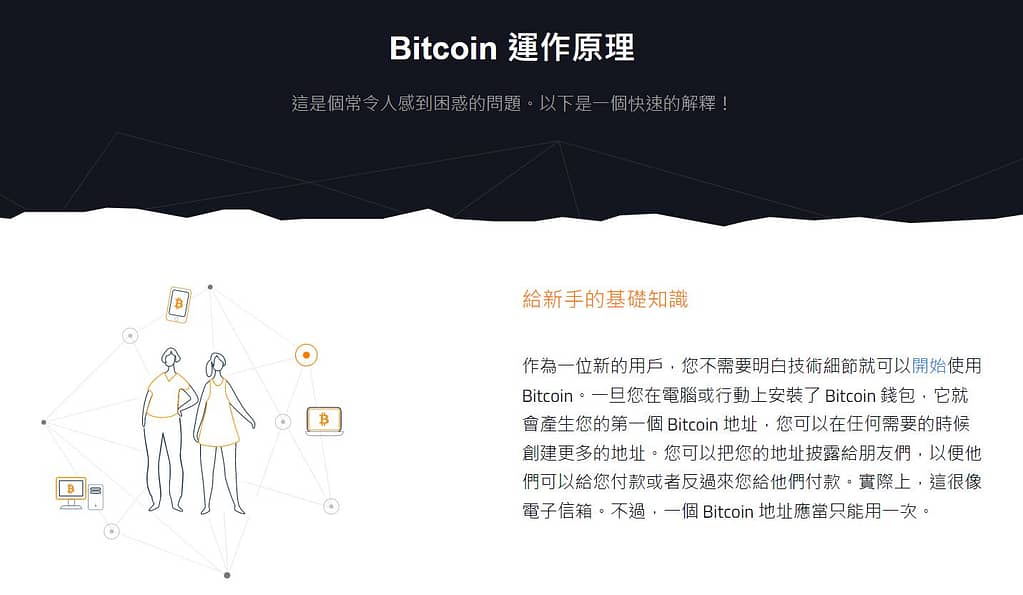 bitcoin project 運作原理