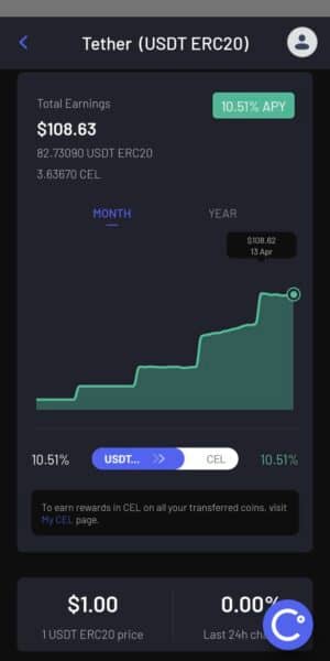 Celsius Network_理財投資_顛覆資訊