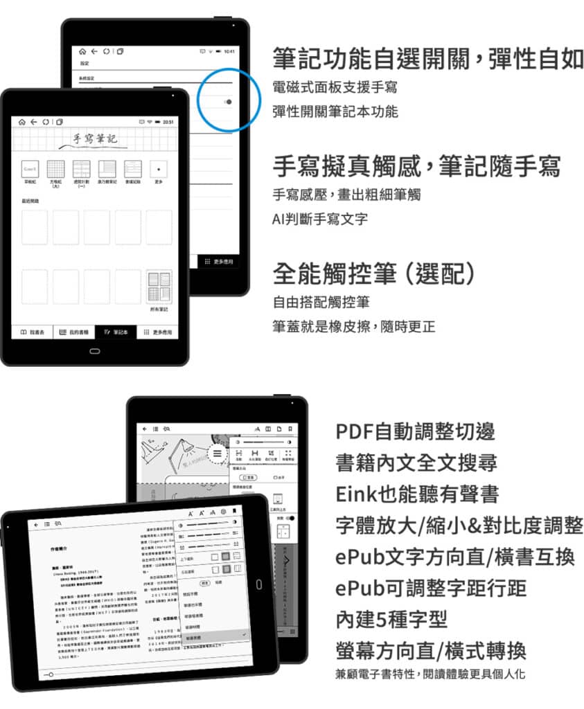 Gaze Note 全平面電子紙閱讀器 2 Gaze Note 全平面電子紙閱讀器