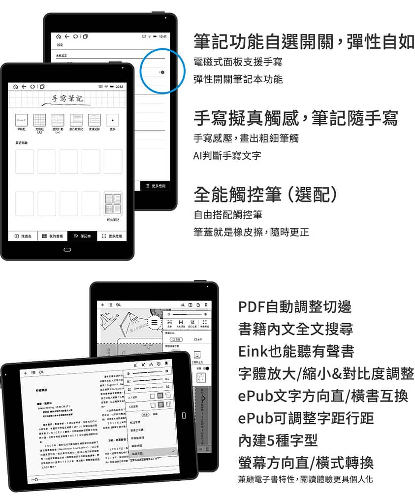 Gaze Note 全平面電子紙閱讀器