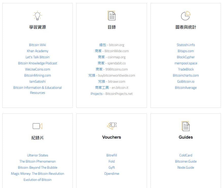bitcoin project 資源
